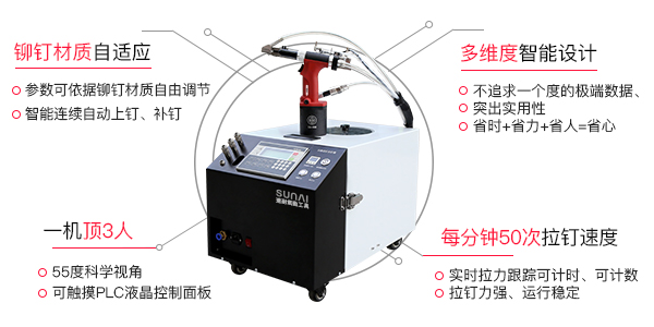 全自動(dòng)拉釘機(jī)和手持式拉釘槍哪一個(gè)更好[速耐鉚釘槍]