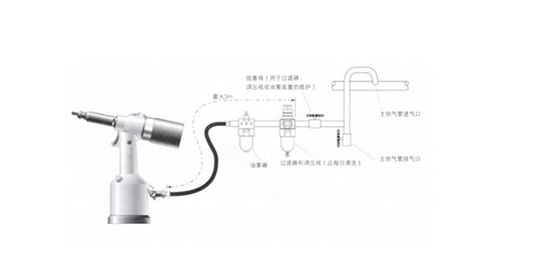 全自動(dòng)鉚螺母槍使用安全須知