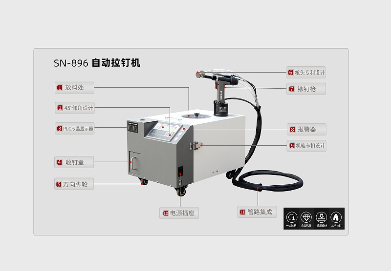 自動鉚釘機結(jié)構(gòu)圖